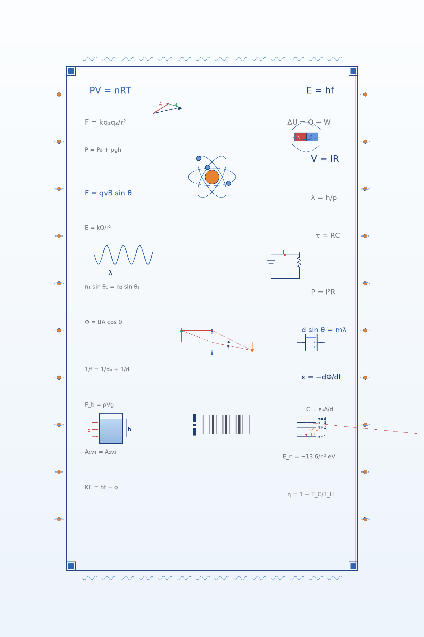 AP Physics 2: The Deep Reasoning Guide